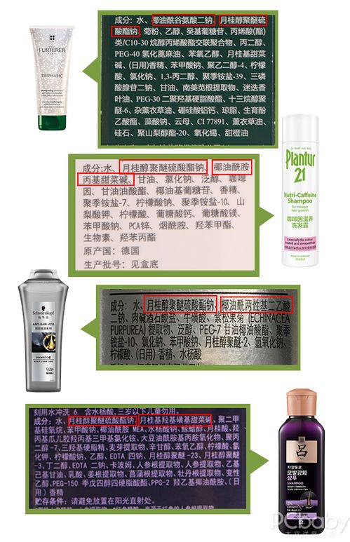 plantur樸蘭圖防脫洗發水評測 日用品產品評測 產品庫